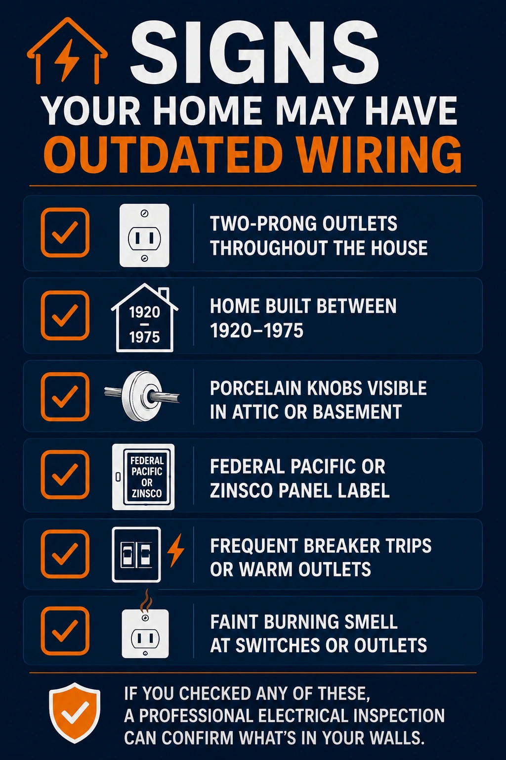 Top signs your home has outdated wiring issues that need to be repaired.